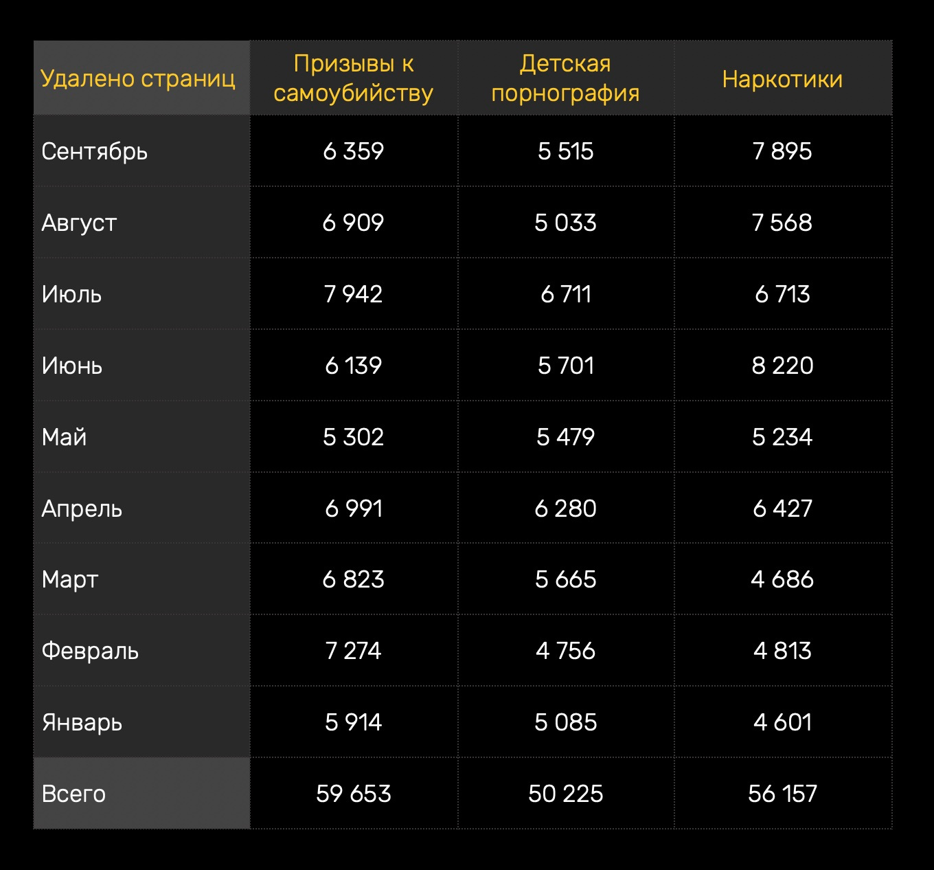 Кракен браузер ссылка